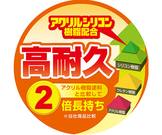 室内かべ用塗料　ミルキーホワイト　3L　317650511030 1個