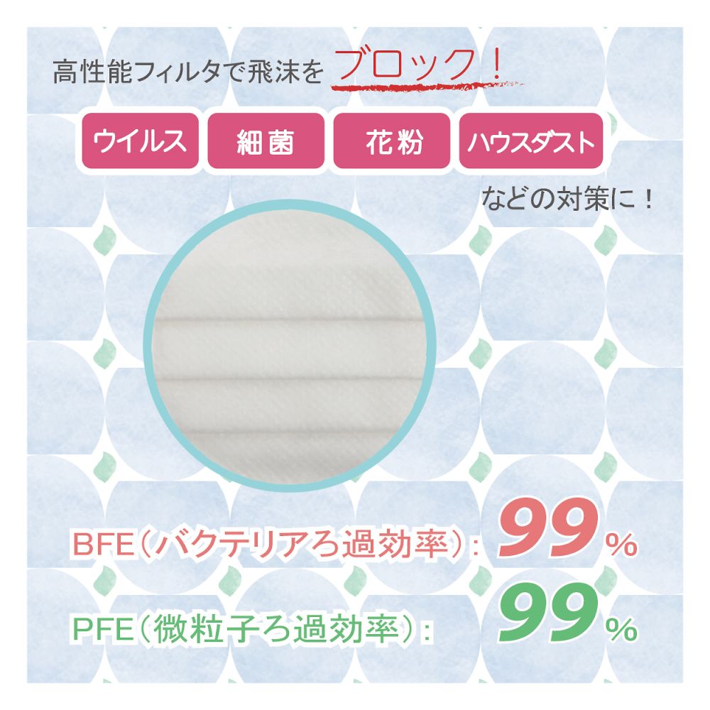 サージマスクTC　ホワイト　小児用　50枚入　076107 1箱(50枚入)