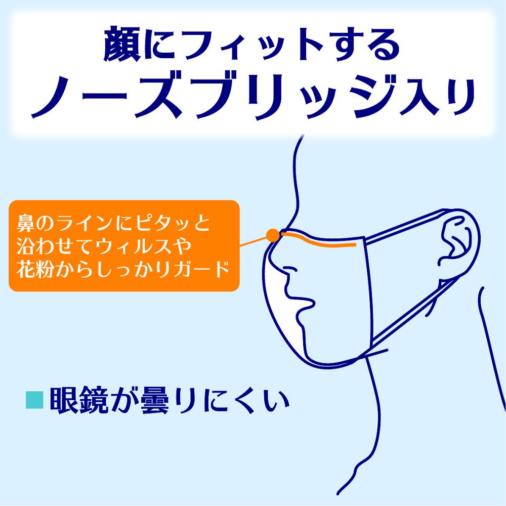 サージマスクTC　ブルー　50枚入　076115 1箱(50枚入)