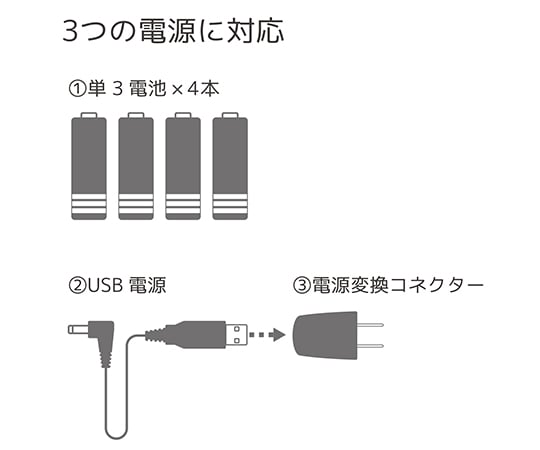 LED stand magnifier SL-25 1 piece