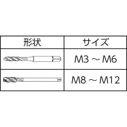 ＯＳＧ　Ａ−スパイラルタップ（メートルねじ用）　８３２６７１１　A-SFT-STD-1.5P-M3X0.5　1 本