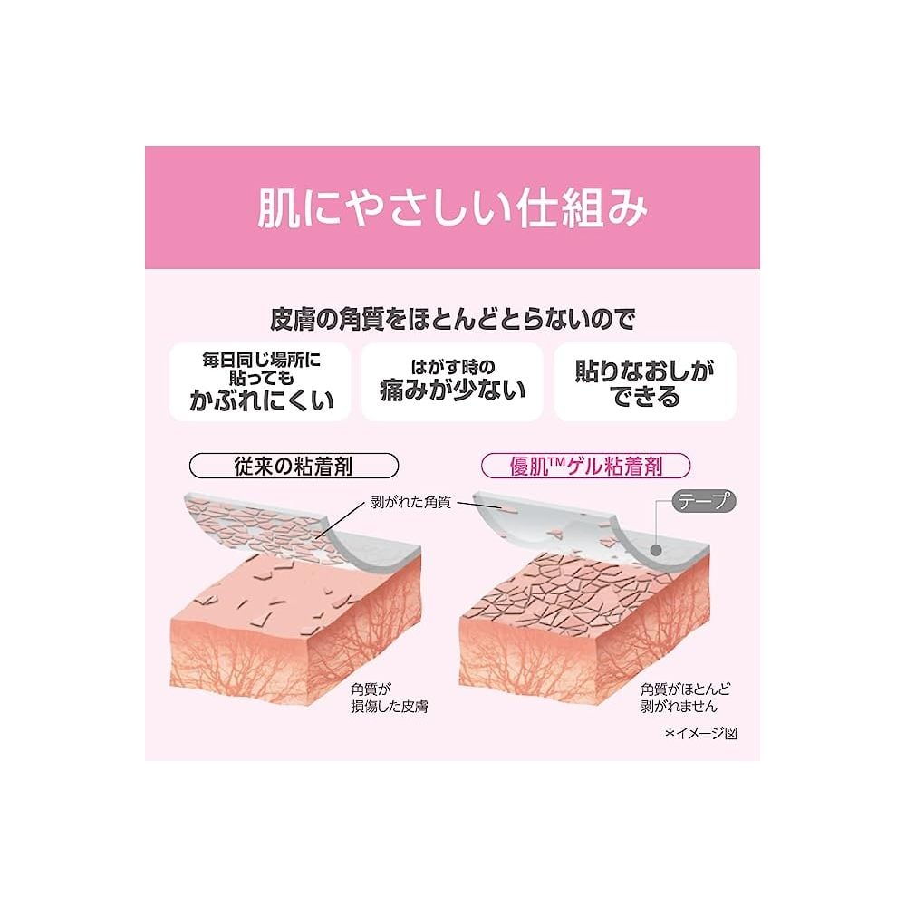 優肌パーミロール 10cm×10m　14R10 1巻