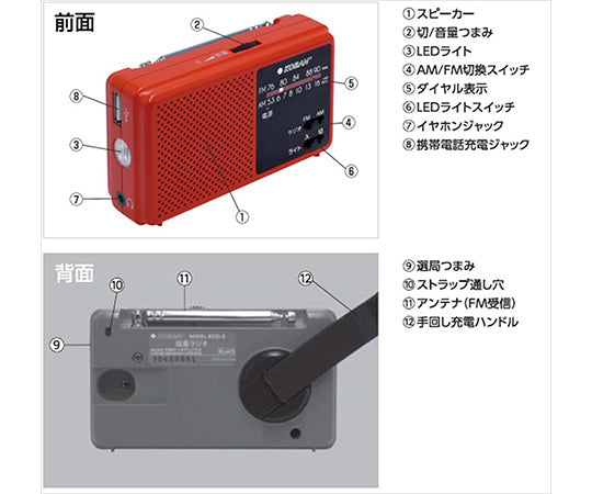 スマートフォン対応備蓄ラジオ　ECO-5 1個