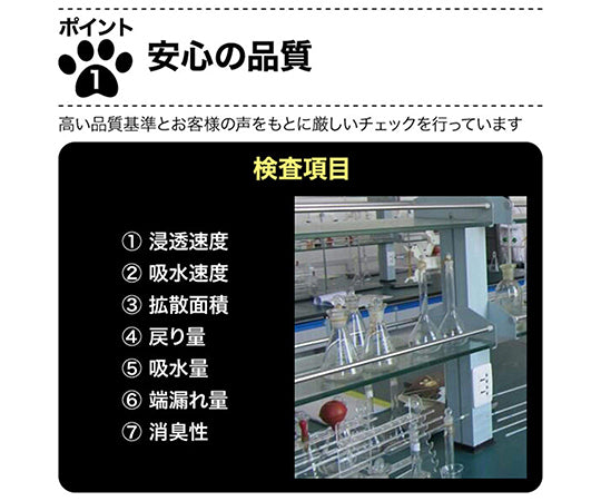 お徳用使い捨て　厚型ペットシーツ　レギュラー　100枚入　AAPS-100R 1袋(100枚入)