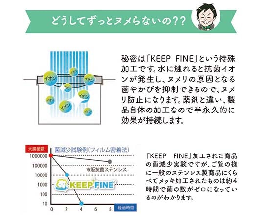 キッチン用　抗菌排水口ゴミ受け　外径135mm×底面120mm×45mm 1個