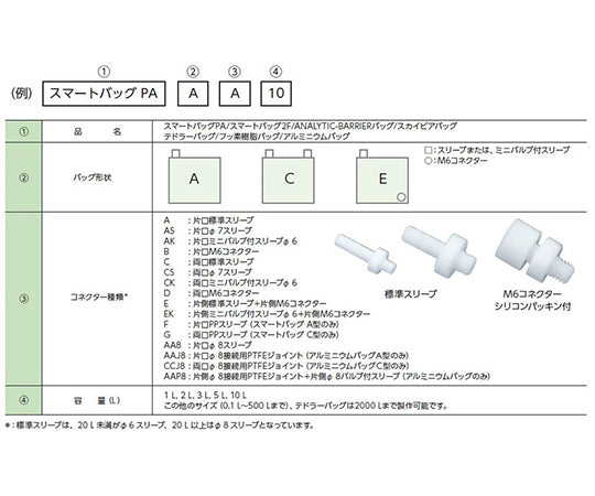 スマートバッグPA　2L　CEK型　CEK-2 1枚