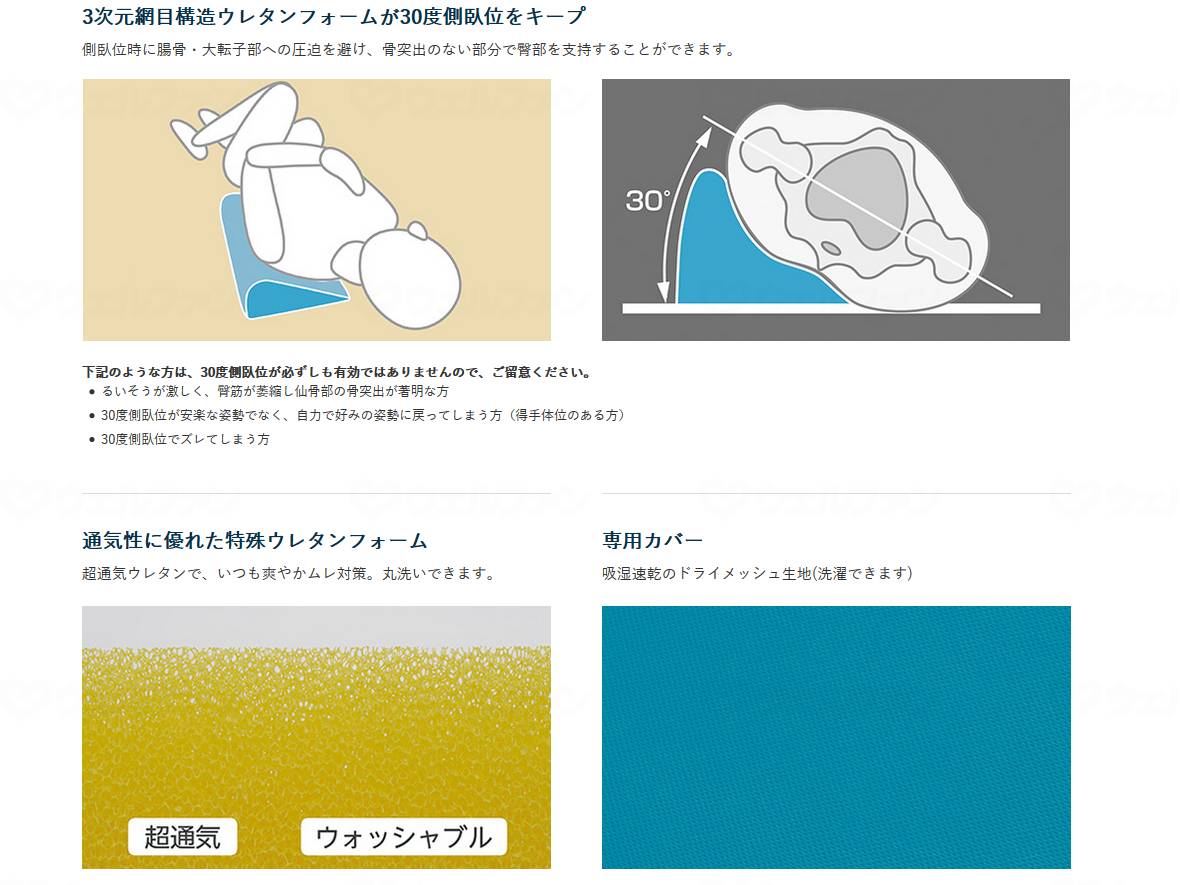 Cape positioning support pad fit support 400 type
