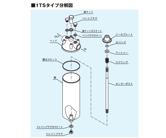 1TS用ドレインプラグガスケット　28804025 1個/箱