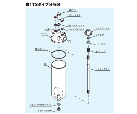 1TS用ドレインプラグガスケット　28804025 1個/箱