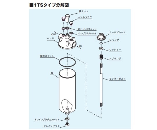 1TS用袋ナットガスケット　28804019 1個/箱