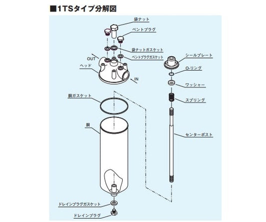 1TS用袋ナットガスケット　28804019 1個/箱