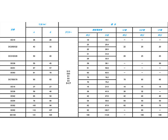 Duct Clip 1 set (10 pieces) DC42 1 set (10 pieces)