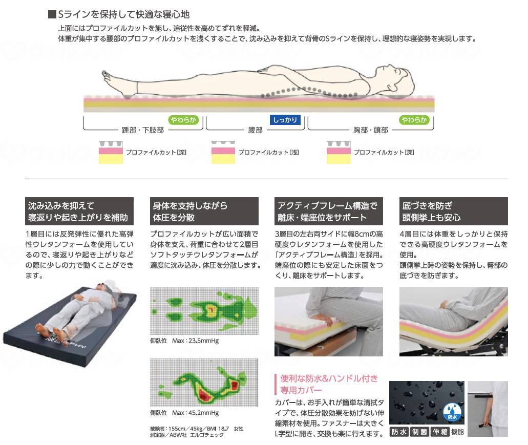 ケープミルフィ 90cm幅