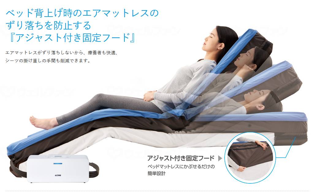 ケープｴｱﾏｽﾀｰ　ﾄﾗｲｾﾙEｾｯﾄ　900ﾀｲﾌﾟ 900