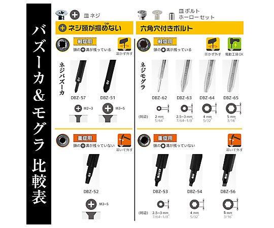 2.5-3.0mm Extractor (Screw Mogura) EA584AG-2 1 piece