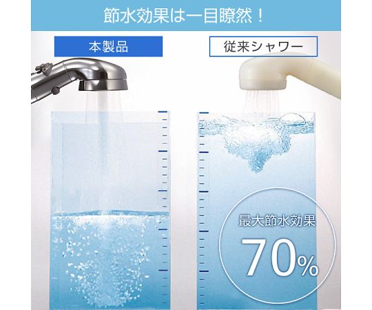 節水シャワープロ・プレミアム　シャワーヘッド　節水　増圧　手元ストップ　水量切替　ST-X3B 1個