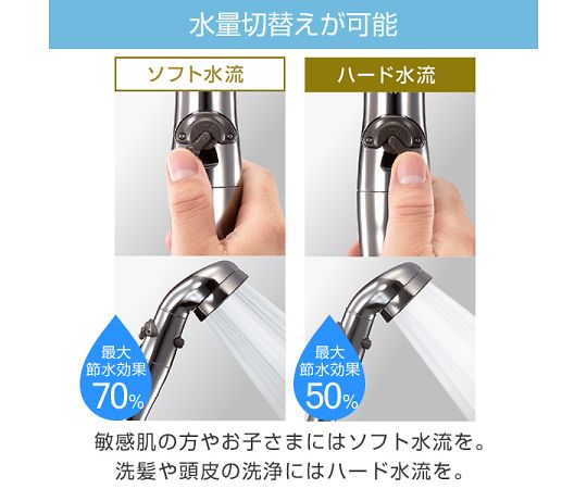 節水シャワープロ・プレミアム　シャワーヘッド　節水　増圧　手元ストップ　水量切替　ST-X3B 1個