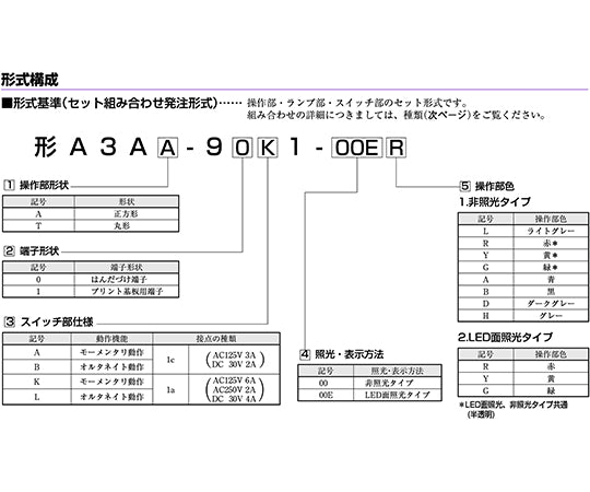Small push button switch (round/small square body) A3AT-90L1-00L 1 piece