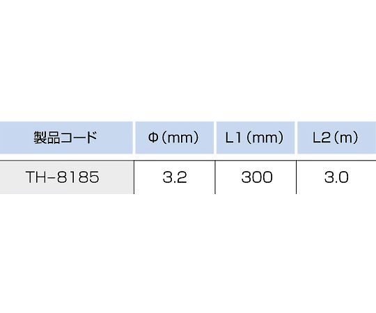 温度センサー【熱電対K】シースタイプ（クラス2　ガラス被覆3.0m）SUSシースφ3.2：300mm　TH-8185 1本