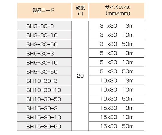 シリコンスポンジ角紐　3mm×30mm　10m　SH3-30-10 1本