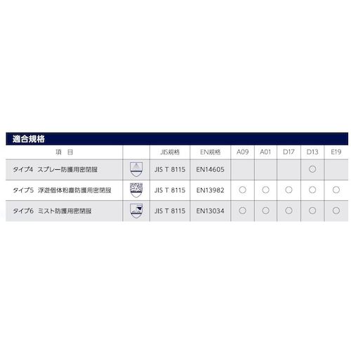 Harada Protective Clothing Fine Guard Pro A09 4L 30021-177 1 unit