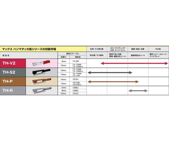 ハンマータッカー　TH-V2 1個