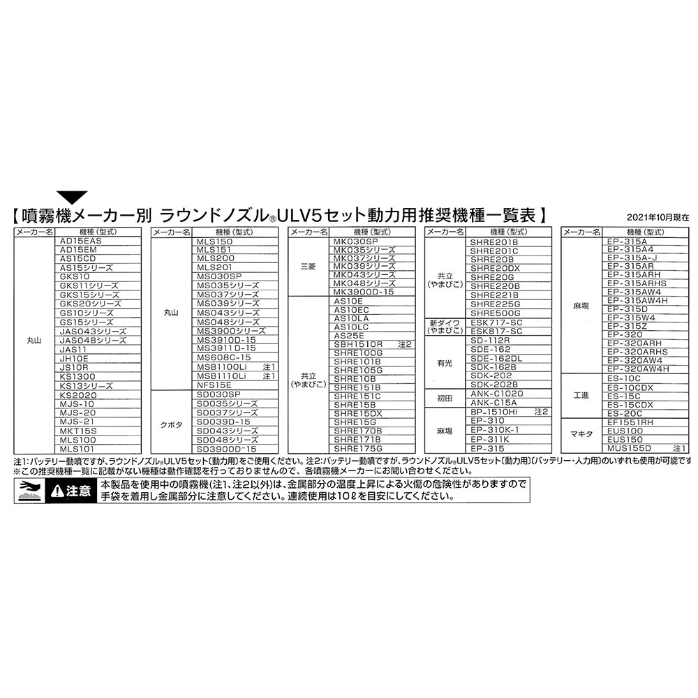 Nissan Chemical Round Nozzle Set ULV5 1 piece