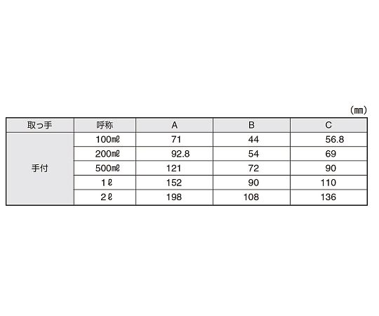 サンプラ®Grand　PFA手付ビーカー　2L　11114 1個