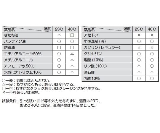 サンプラ®　クリアー広口ボトル　1L　02016 1本