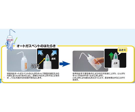 あふれま洗瓶TM（液垂防止弁付洗浄瓶）　500mL　サービスパック（6本入）　27026 1組(6本入)