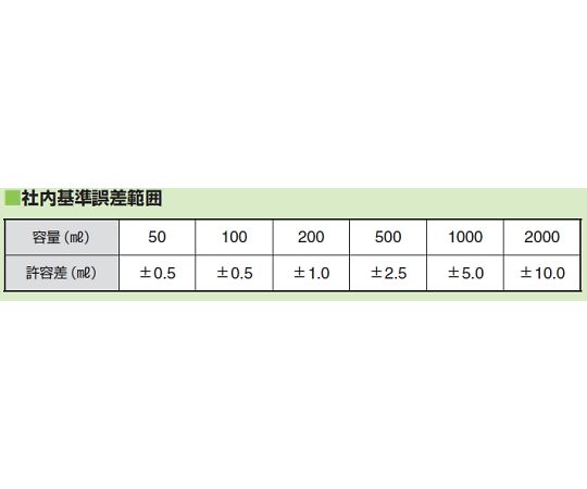 サンプラ®　TPX®　メスシリンダープレミアム　2L（1本入）　26967 1本/組