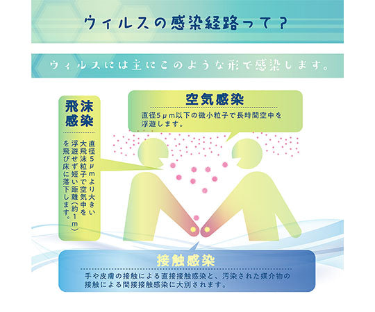 접촉 감염 대책 시트 3장 세트 1세트(3장입)