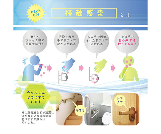 접촉 감염 대책 시트 3장 세트 1세트(3장입)