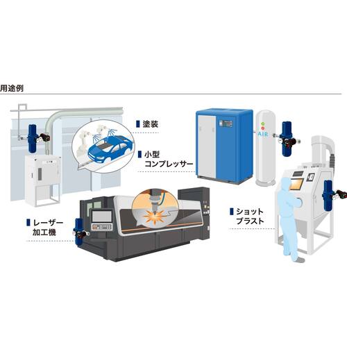 前田シェル　圧縮空気用フィルター　３ｉｎ１・エコ×ドライフィルター　TH-20　1 台