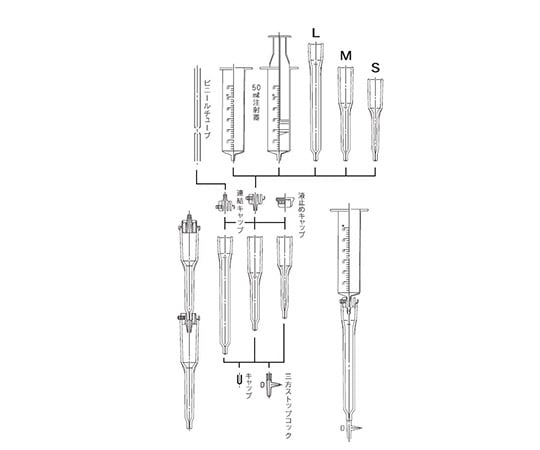 Muromak Mini Column L Set 20 pcs. 1 set (20 pcs.)