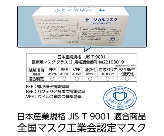 Surgical mask, white, 1 case (50 pieces x 40 boxes) (Japan Industrial Standard JIS T 9001 medical mask class II compliant product, National Mask Industry Association certified mask) FV-MS-003N 1 case (50 pieces x 40 boxes)