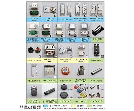 第二種電工試験練習用　2回セット　DK-52 1セット