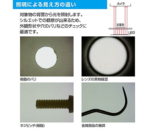 LEDライト　L-718 1個