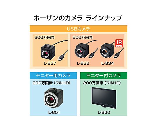 USB camera without lens L-836 1 unit