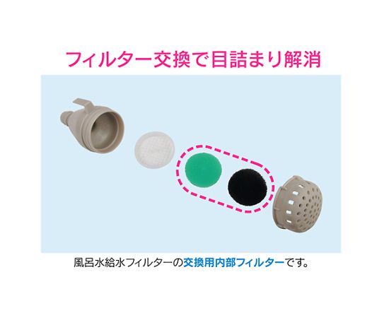 風呂水内部フィルター　3個　GA-LB011 3セット入