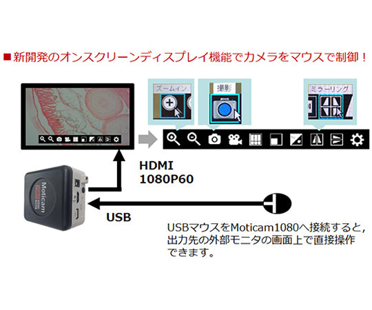 HDMI 디지털 마이크로 스코프 실체 현미경 STZ-171-TLED-1080M 114-8813 1대