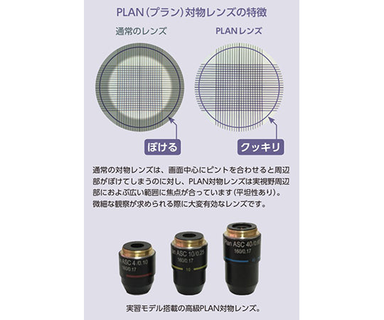 生物顕微鏡（プランレンズ仕様） BA81-6SP　114-341 1台