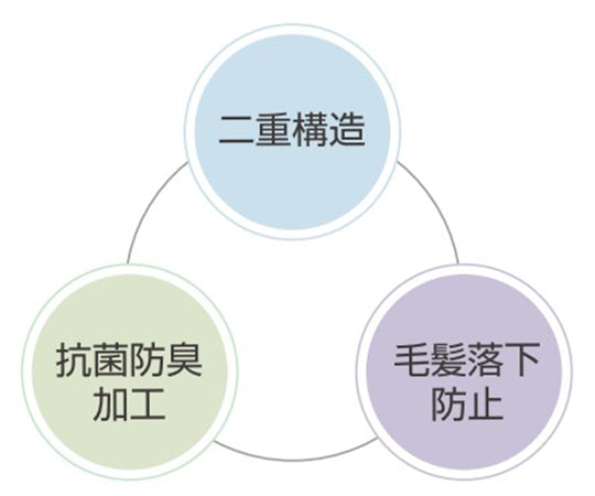 넷 밴드 캡 오프 화이트 C1400-0 1 장