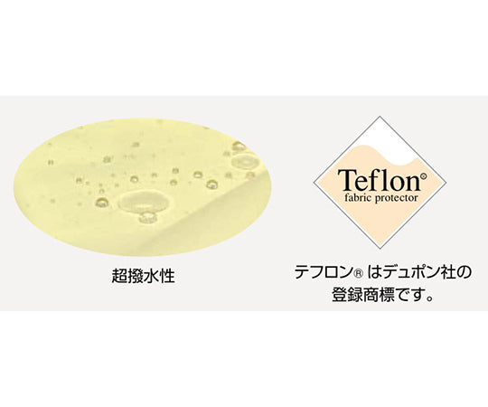 ウルトラドライエプロン　袖付　ひもタイプ　ブルー　E1204-1H 1枚