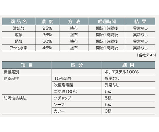 クリーンコート　首マジック腰ひも　3L　ホワイト　E4002-0-3L 1枚