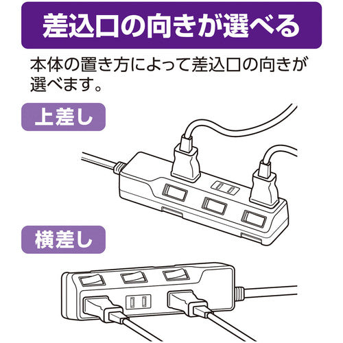 ＥＬＰＡ　コード付タップ　耐雷ＳＷ付タップ　３個口２Ｍ　WLK-32S(W)　1 個