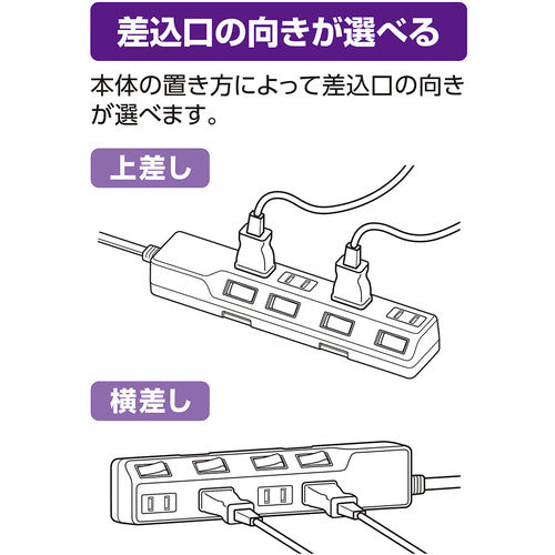 ＥＬＰＡ　コード付タップ　耐雷ＳＷ付タップ　４個口２Ｍ　WLK-42S(W)　1 個