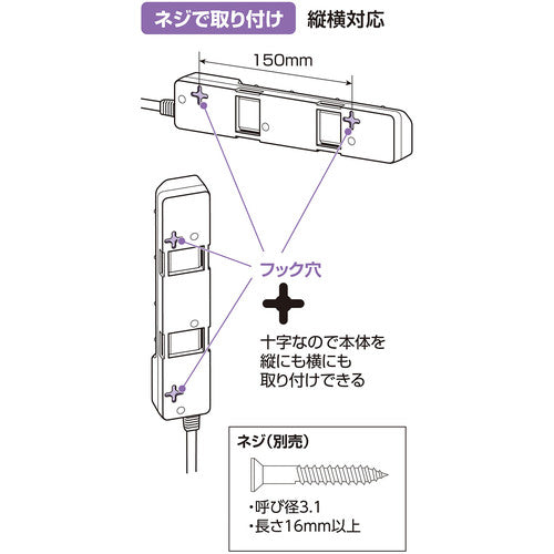 ＥＬＰＡ　コード付タップ　耐雷ＳＷ付タップ　４個口２Ｍ　WLK-42S(W)　1 個