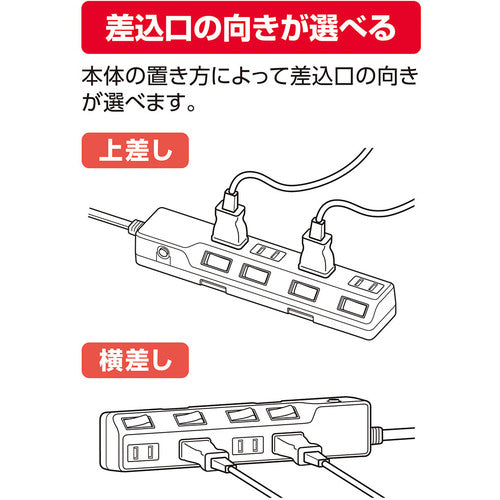 ＥＬＰＡ　コード付タップ　耐雷ＳＷ付タップ（ブレーカー）　４個口５Ｍ　WLK-45B(W)　1 個