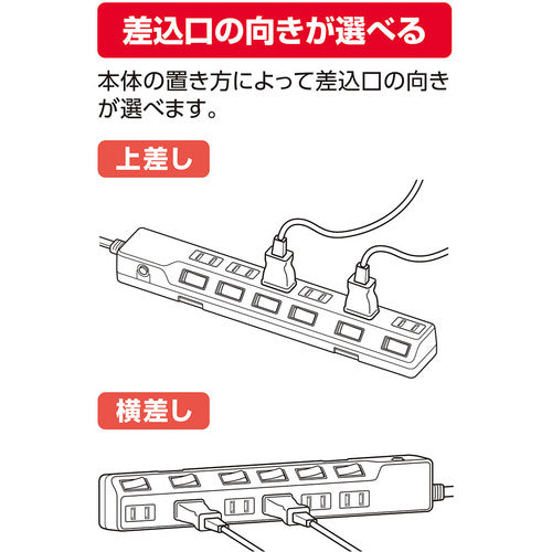 ＥＬＰＡ　コード付タップ　耐雷ＳＷ付タップ（ブレーカー）　６個口５Ｍ　WLK-65B(W)　1 個